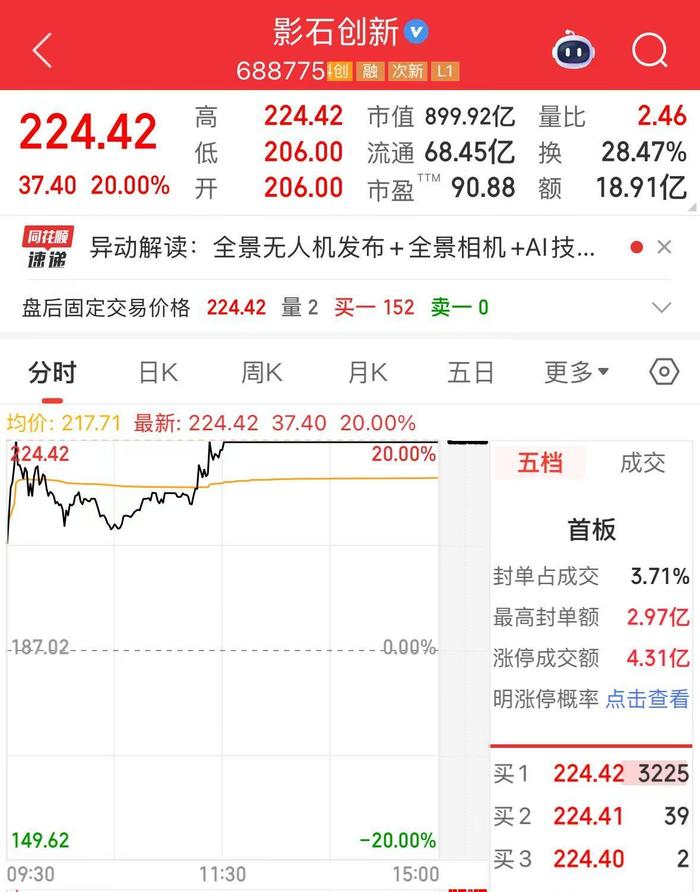 地方新闻 第66页