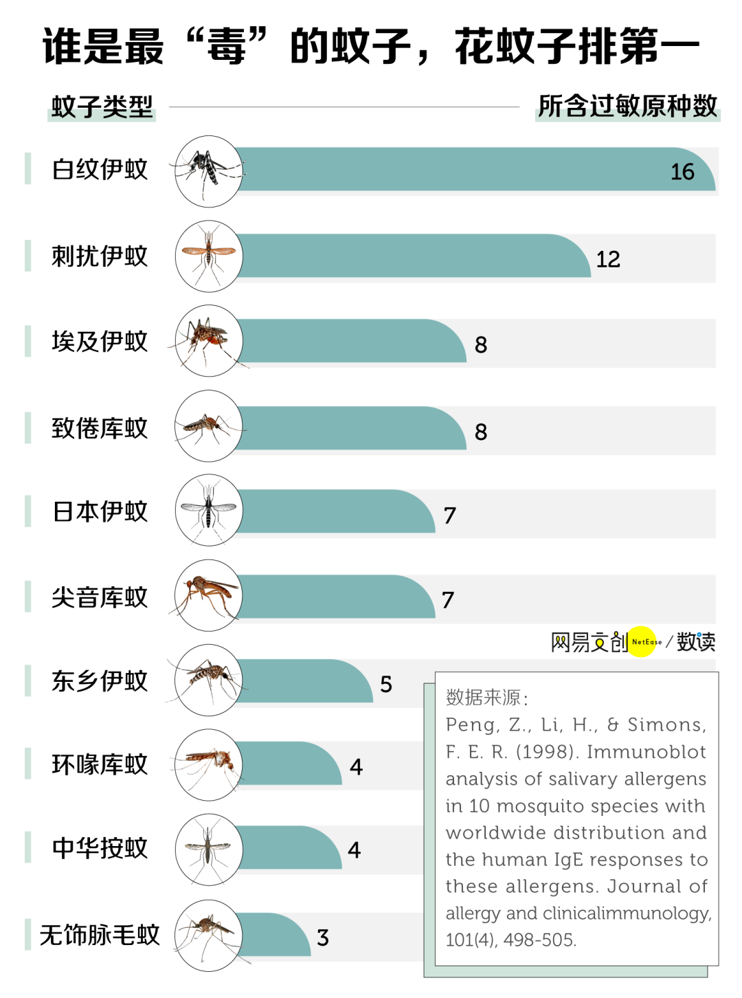 港澳新闻 第51页