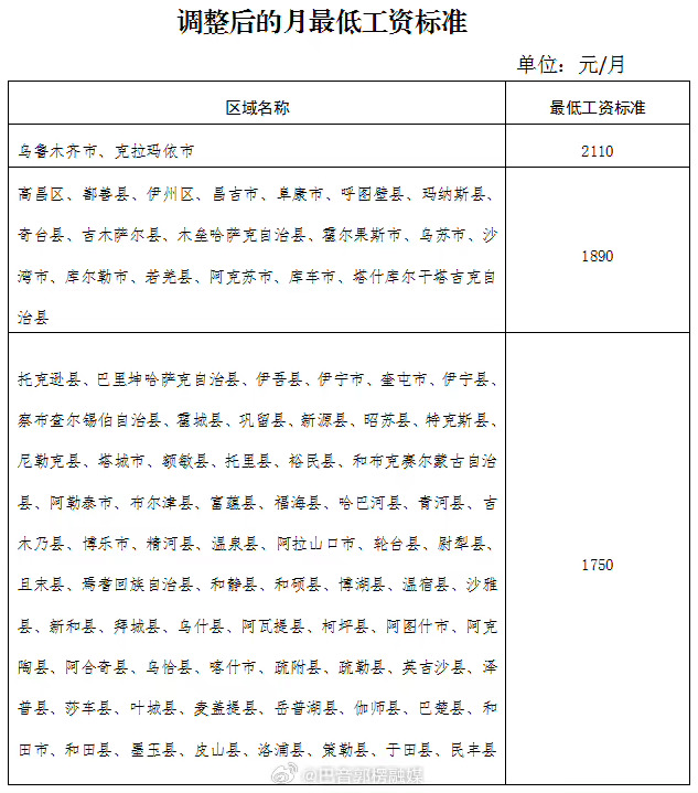 地方新闻 第43页