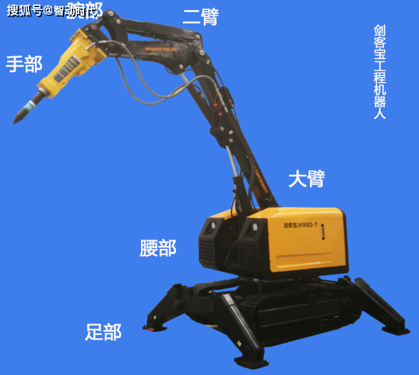 娱乐生活 第42页