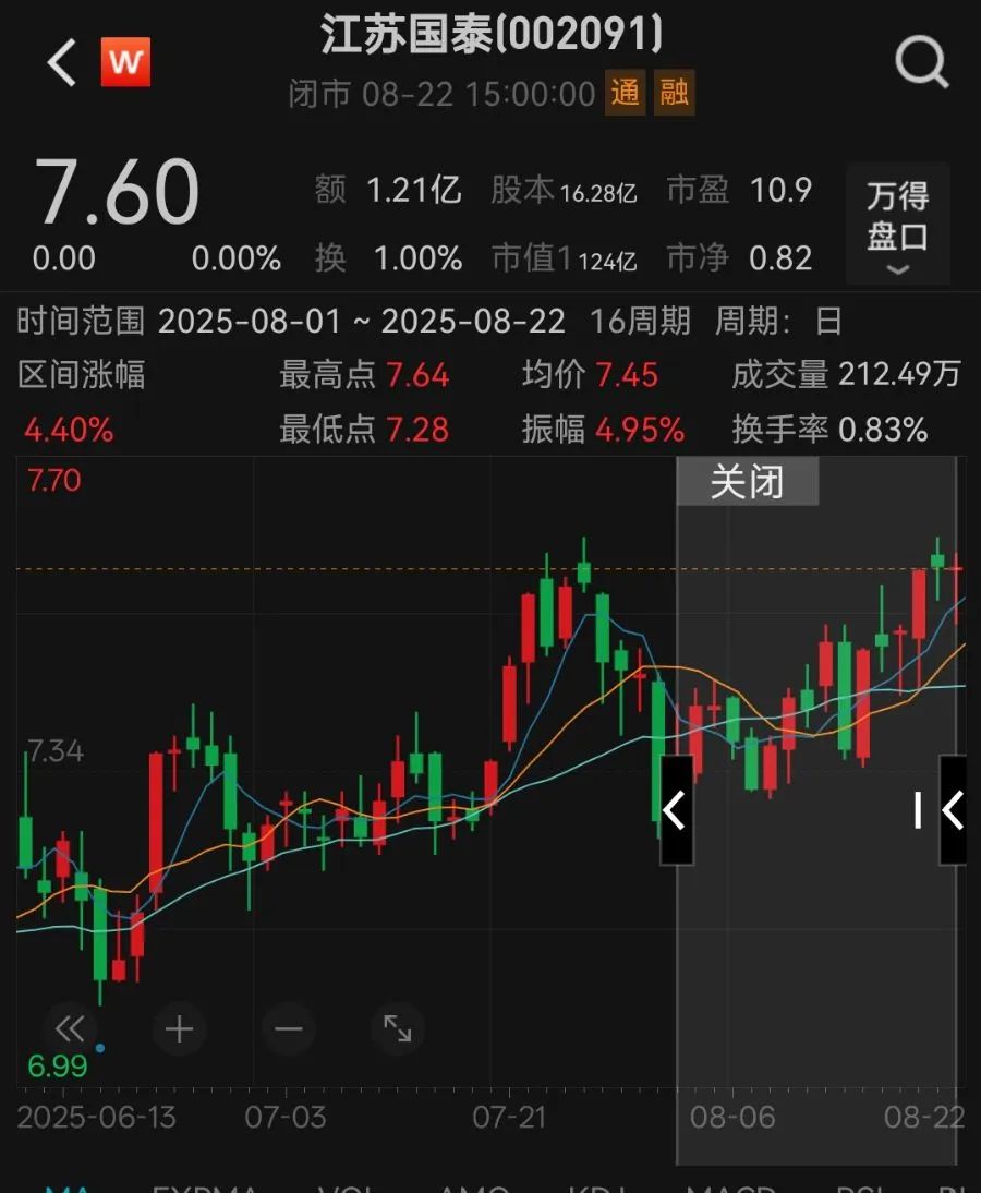 热点生活 第32页