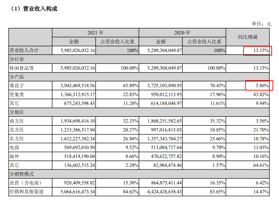 地方新闻 第30页