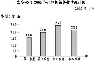最新资讯 第19页