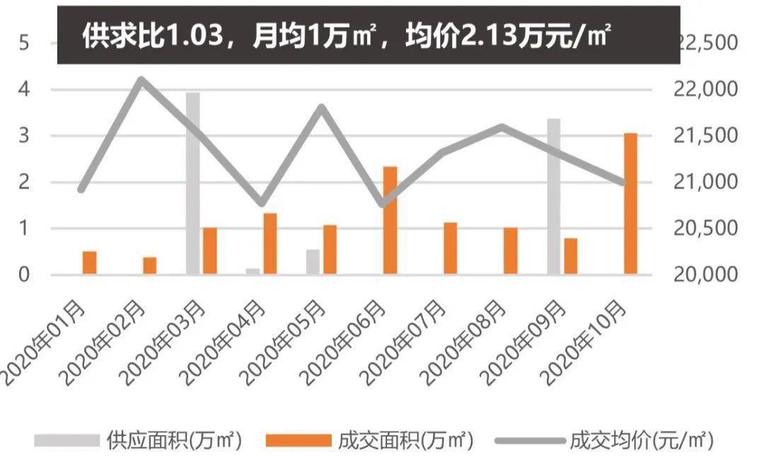 娱乐生活 第17页